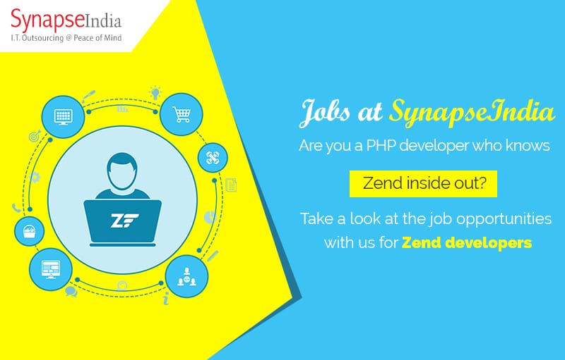  SynapseIndia Jobs 